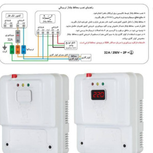 نحوه نصب محافظ تیراژه : زیرکنتوری _ پشت کنتوری