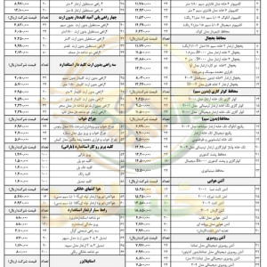 لیست قیمت محافظ تیراژه اردیبهشت 1405