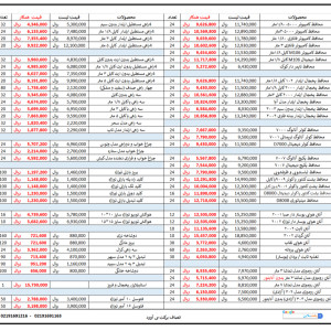 لیست قیمت محصولات تیراژه 1405  Tirajeh Electric
